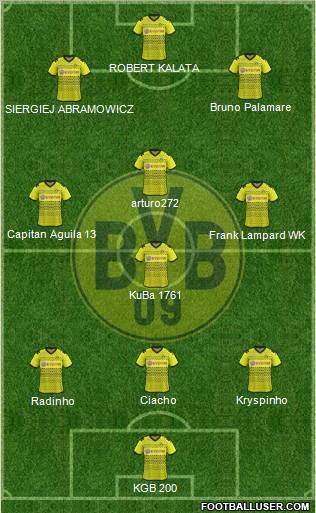 Borussia Dortmund Formation 2012
