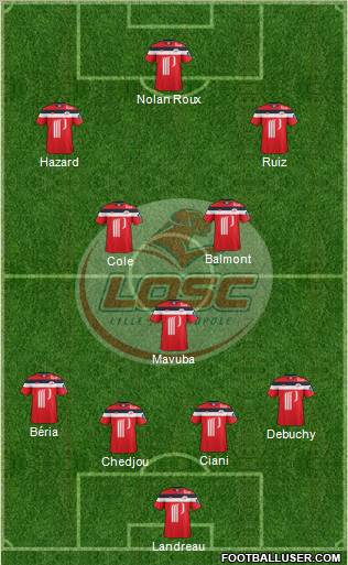 LOSC Lille Métropole Formation 2012
