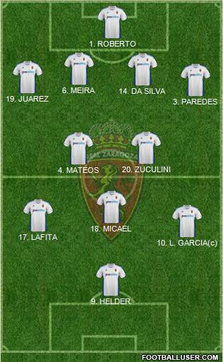 R. Zaragoza S.A.D. Formation 2012