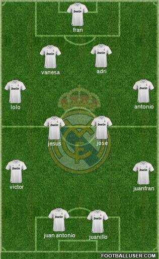 Real Madrid C.F. Formation 2012