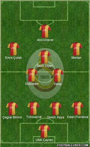 Galatasaray SK Formation 2012