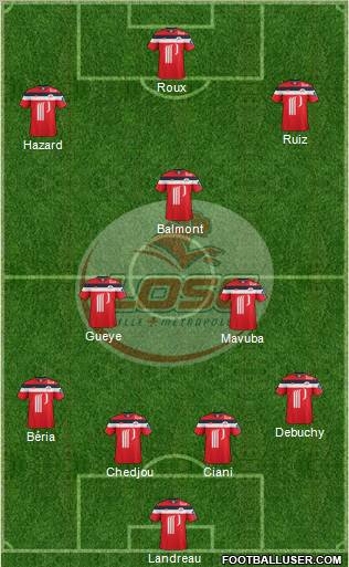 LOSC Lille Métropole Formation 2012