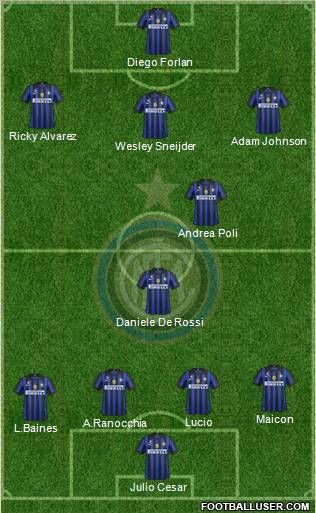 F.C. Internazionale Formation 2012