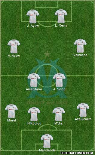Olympique de Marseille Formation 2012