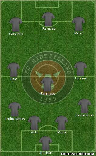 Football Club Midtjylland 1999 Formation 2012