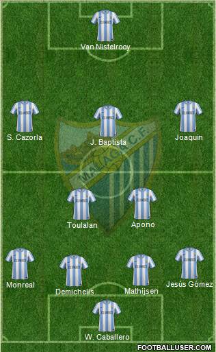 Málaga C.F., S.A.D. Formation 2012