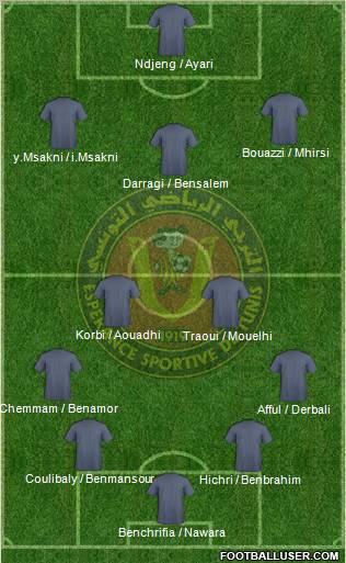 Espérance Sportive de Tunis 4-2-3-1 football formation