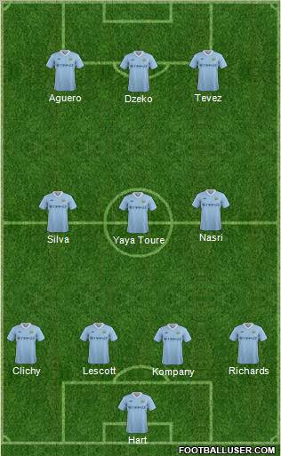 Manchester City Formation 2012