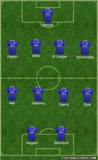 Leicester City Formation 2012