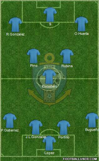 CD Antofagasta S.A.D.P. Formation 2012