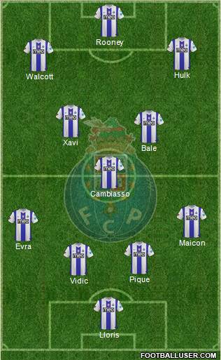 Futebol Clube do Porto - SAD Formation 2012