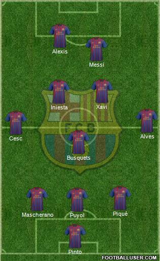 F.C. Barcelona Formation 2012