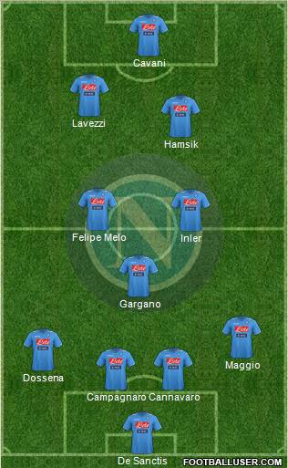 Napoli Formation 2012