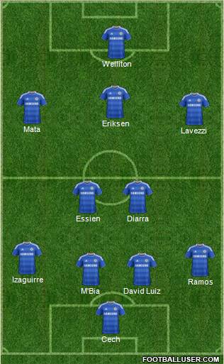 Chelsea Formation 2012