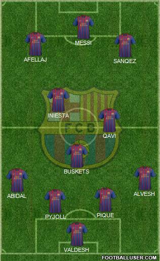 F.C. Barcelona Formation 2012