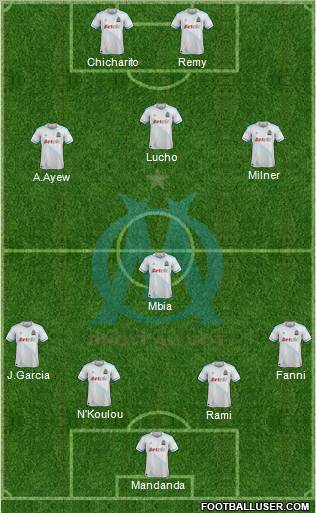 Olympique de Marseille Formation 2012