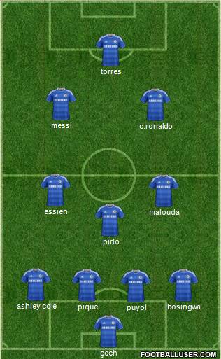 Chelsea Formation 2012