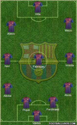 F.C. Barcelona Formation 2012