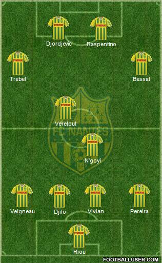 FC Nantes Formation 2012