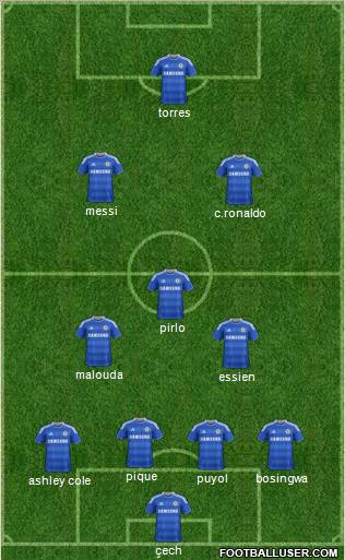 Chelsea Formation 2012