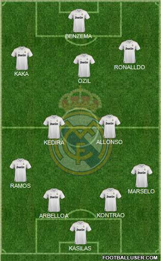 Real Madrid C.F. Formation 2012
