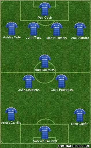 Chelsea Formation 2012