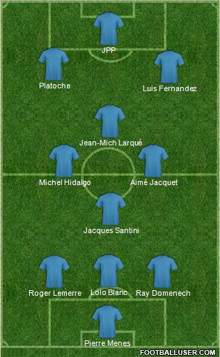 Dream Team Formation 2012