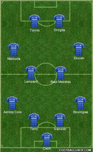 Chelsea Formation 2012