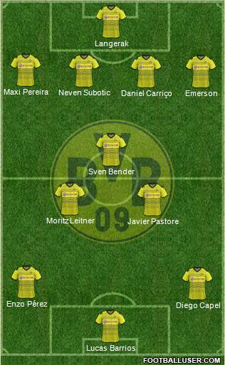 Borussia Dortmund Formation 2012