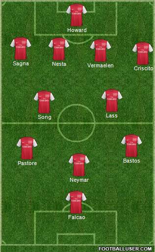Arsenal Formation 2012