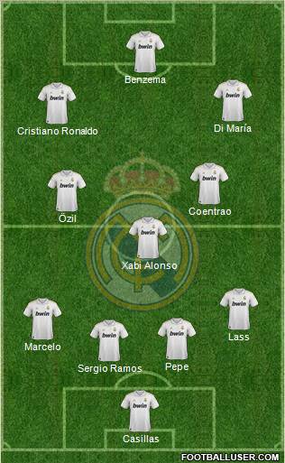 Real Madrid C.F. Formation 2012