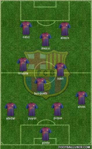 F.C. Barcelona Formation 2012