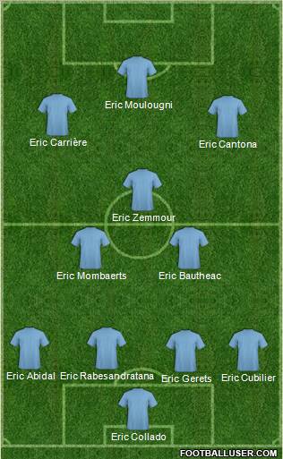 Dream Team Formation 2012