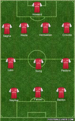 Arsenal Formation 2012
