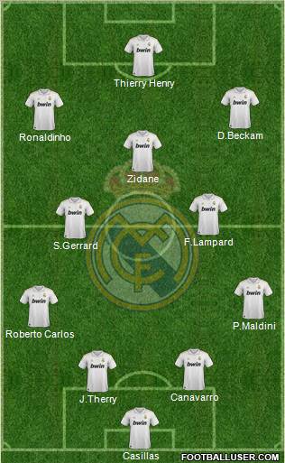 Real Madrid C.F. Formation 2012