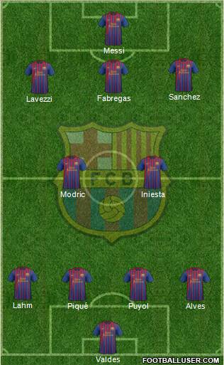 F.C. Barcelona Formation 2012