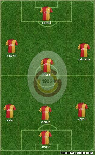Galatasaray SK Formation 2012