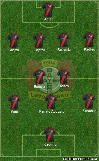 Bayer 04 Leverkusen Formation 2012