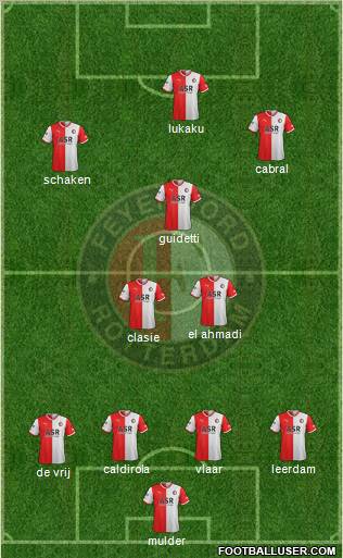 Feyenoord Formation 2012