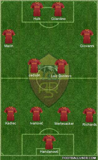 AS Roma Formation 2012