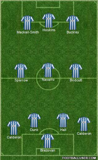 Brighton and Hove Albion football formation