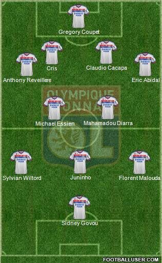 Olympique Lyonnais Formation 2012