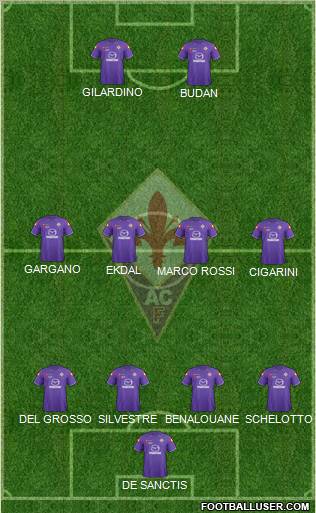 Fiorentina Formation 2012