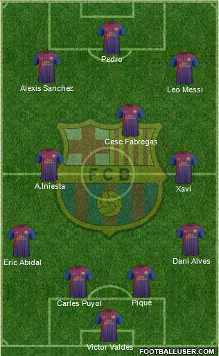 F.C. Barcelona Formation 2012