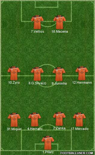 Queensland Roar FC Formation 2012