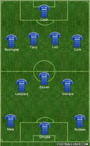 Chelsea Formation 2012