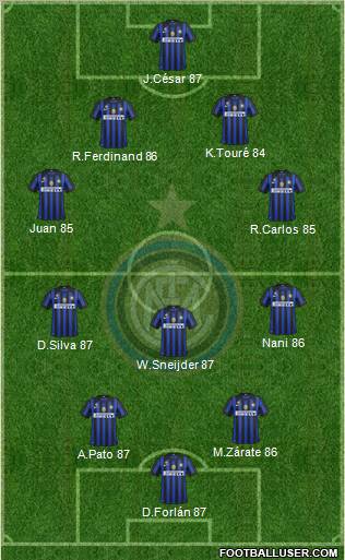 F.C. Internazionale Formation 2012