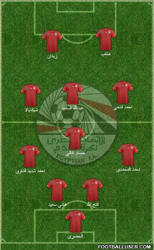 Egypt football formation