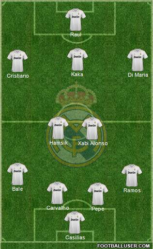 Real Madrid C.F. Formation 2012