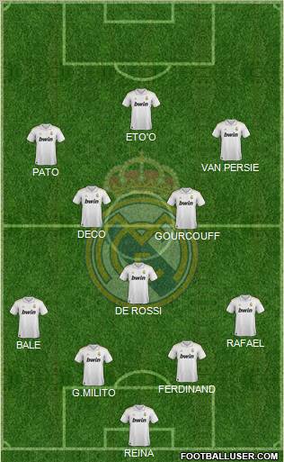 Real Madrid C.F. Formation 2012